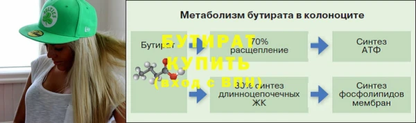 скорость Вяземский